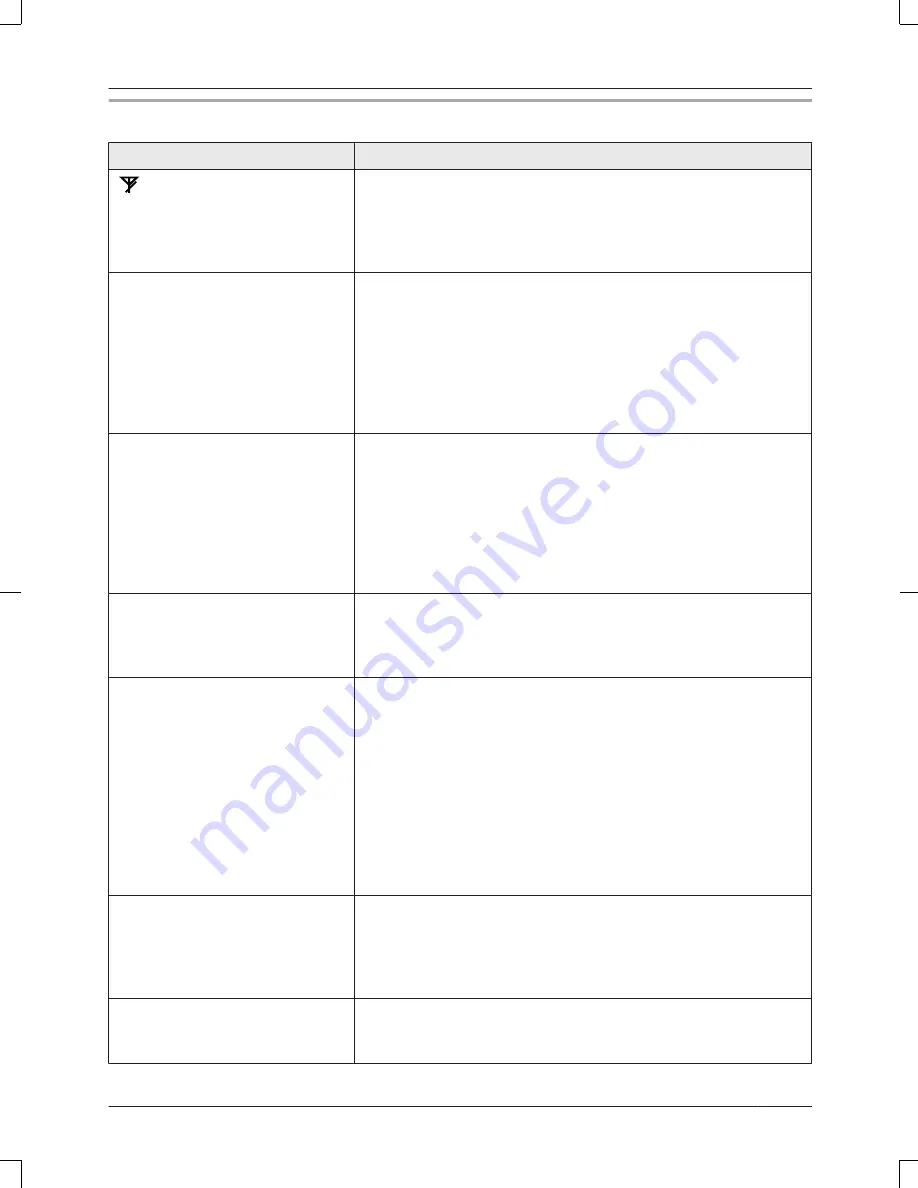 Panasonic KX-TG365SK Operating Instructions Manual Download Page 71