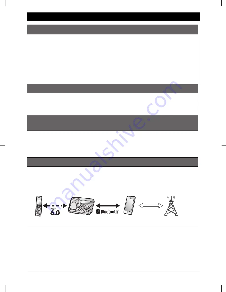 Panasonic KX-TG365SK Operating Instructions Manual Download Page 82