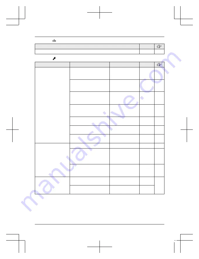 Panasonic KX-TG3680 Operating Instructions Manual Download Page 25