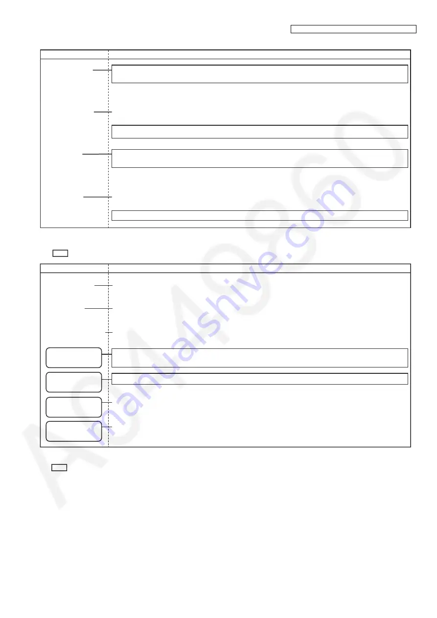 Panasonic KX-TG3711BXB Скачать руководство пользователя страница 23