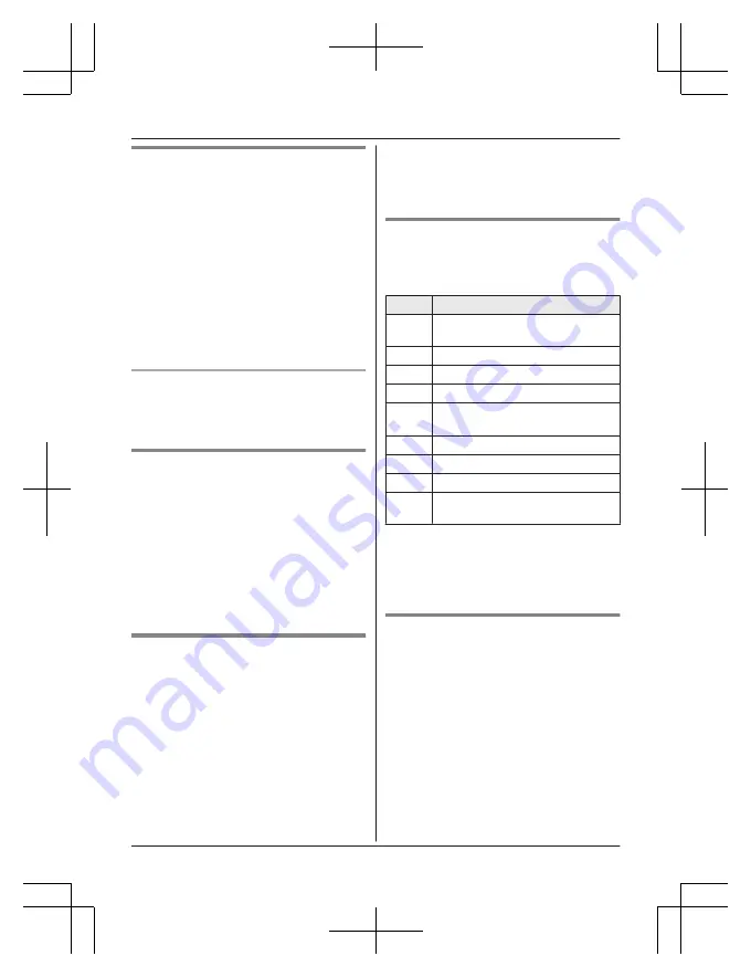 Panasonic KX-TG3833 Operating Instructions Manual Download Page 48