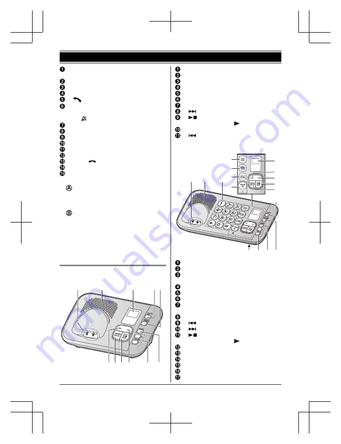 Panasonic KX-TG3834 Operating Instructions Manual Download Page 13