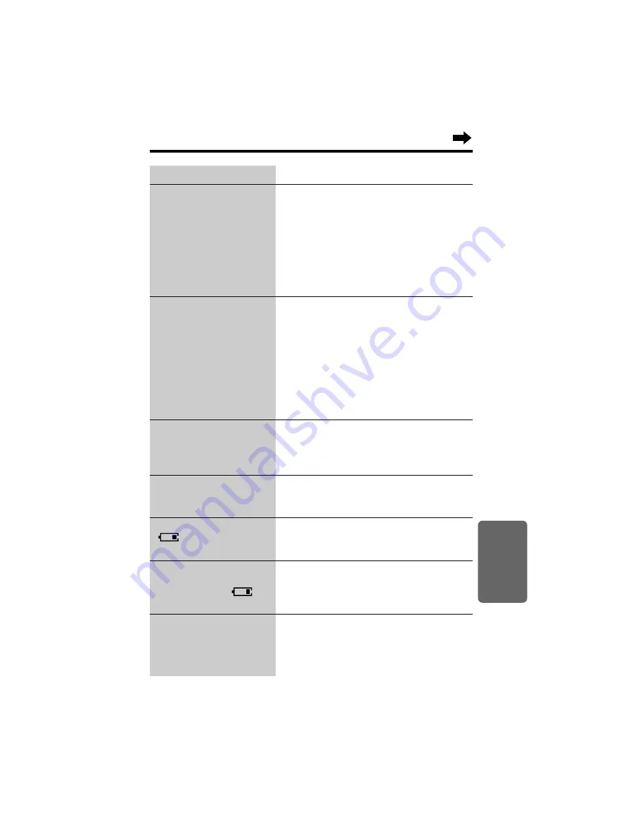 Panasonic KX-TG4000B Operating Instructions Manual Download Page 99