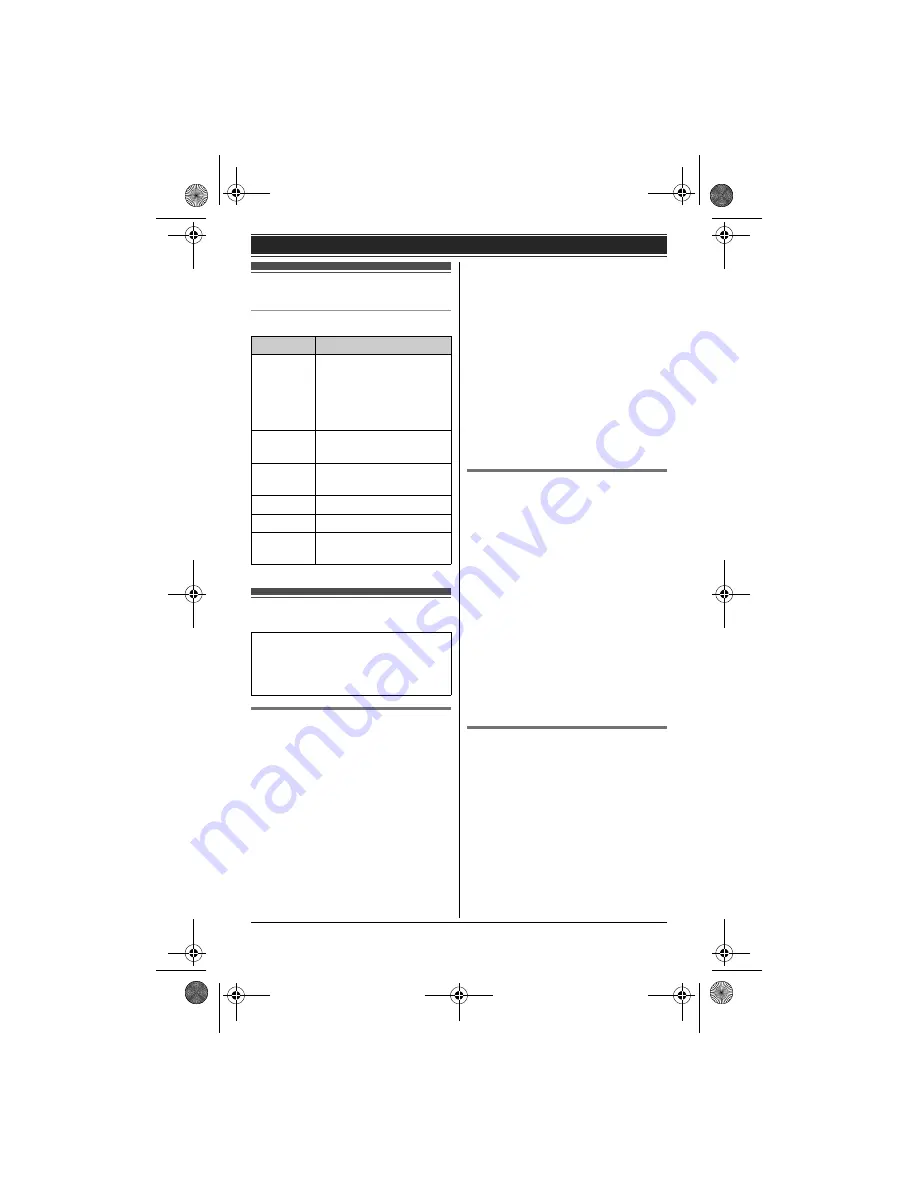 Panasonic KX-TG4011C Скачать руководство пользователя страница 12