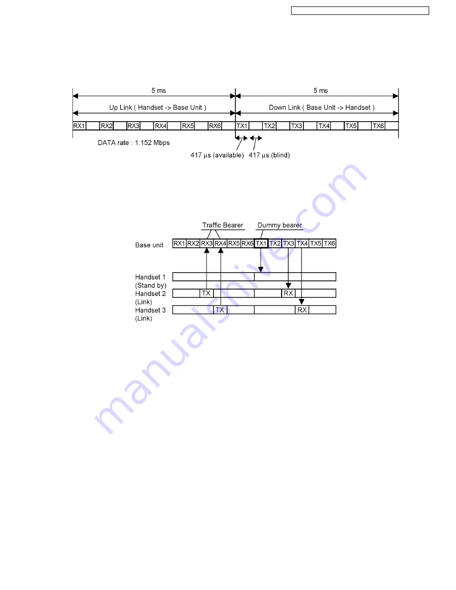 Panasonic KX-TG4011LAT Service Manual Download Page 7