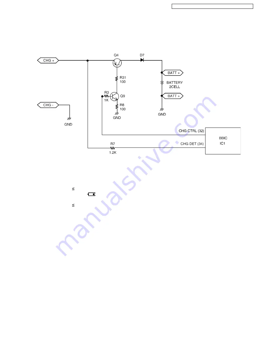 Panasonic KX-TG4011LAT Service Manual Download Page 21