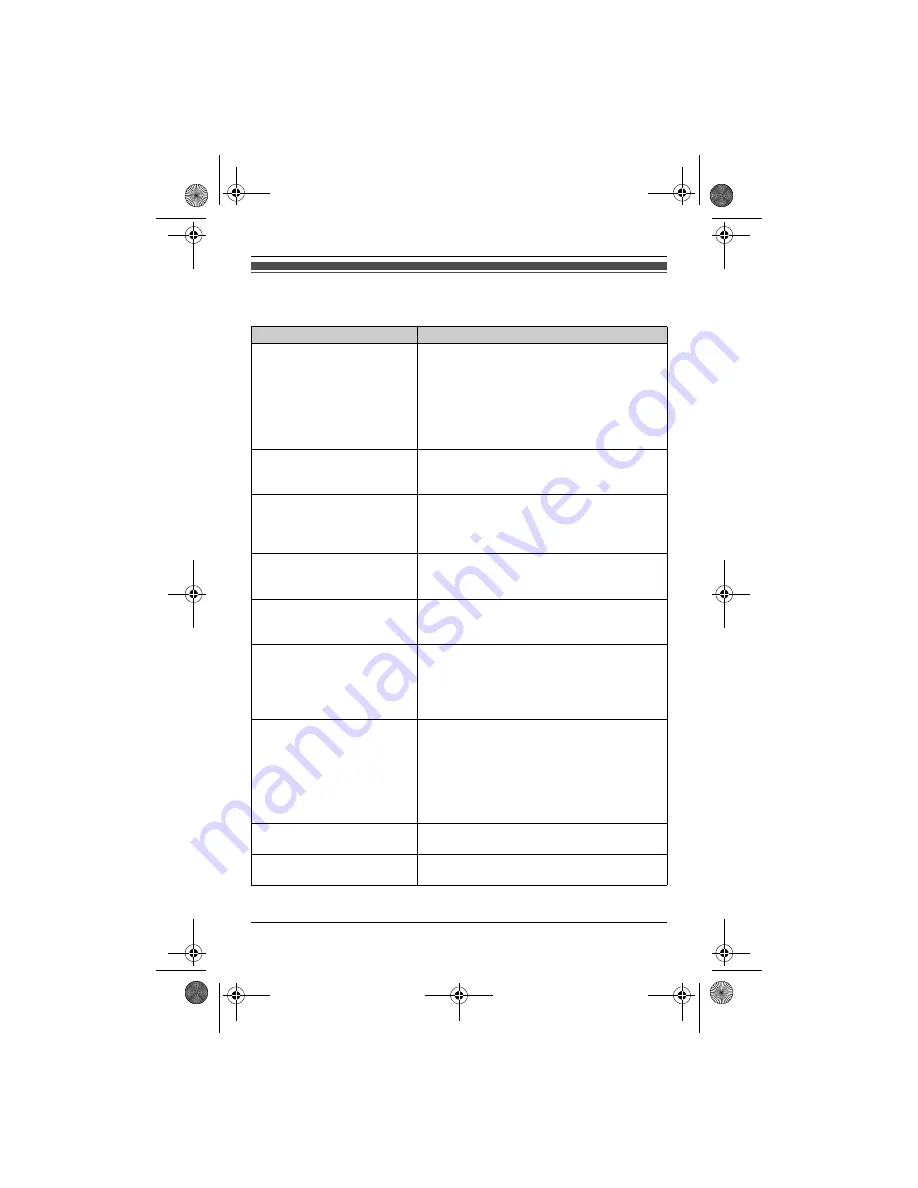 Panasonic KX-TG4311C Скачать руководство пользователя страница 36