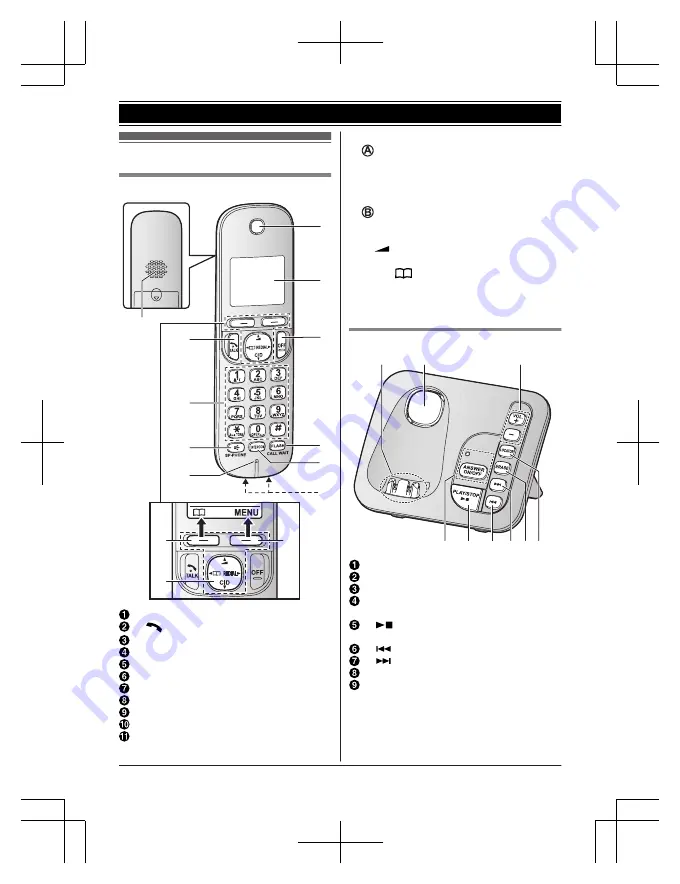 Panasonic KX-TG433CSK Operating Instructions Manual Download Page 11