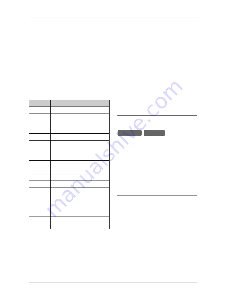 Panasonic KX-TG4500 - Cordless Phone And 4 Handsets Operating Instructions Manual Download Page 44