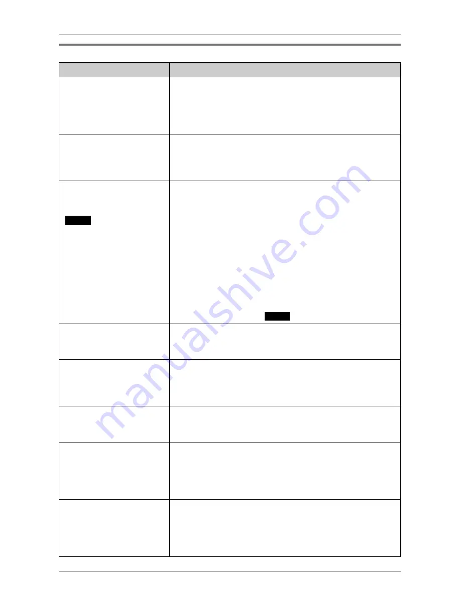 Panasonic KX-TG4500 - Cordless Phone And 4 Handsets Operating Instructions Manual Download Page 108