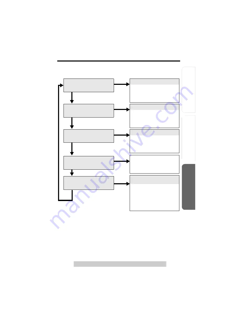 Panasonic KX-TG5471 Operating Instructions Manual Download Page 67