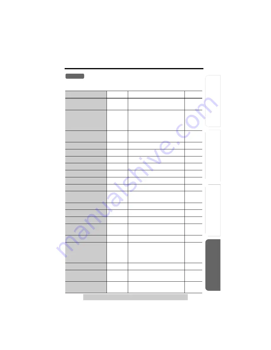 Panasonic KX-TG5471 Operating Instructions Manual Download Page 73