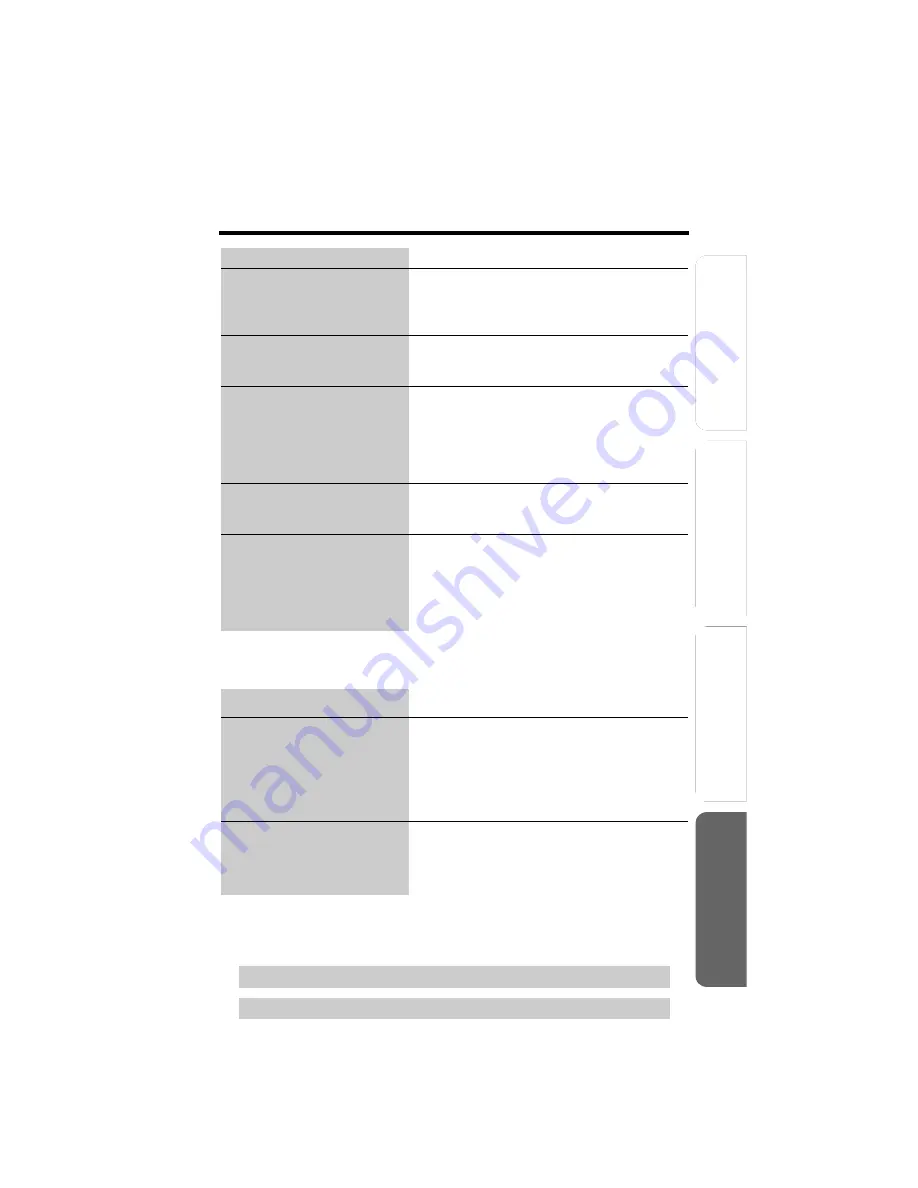 Panasonic KX-TG5471 Operating Instructions Manual Download Page 81