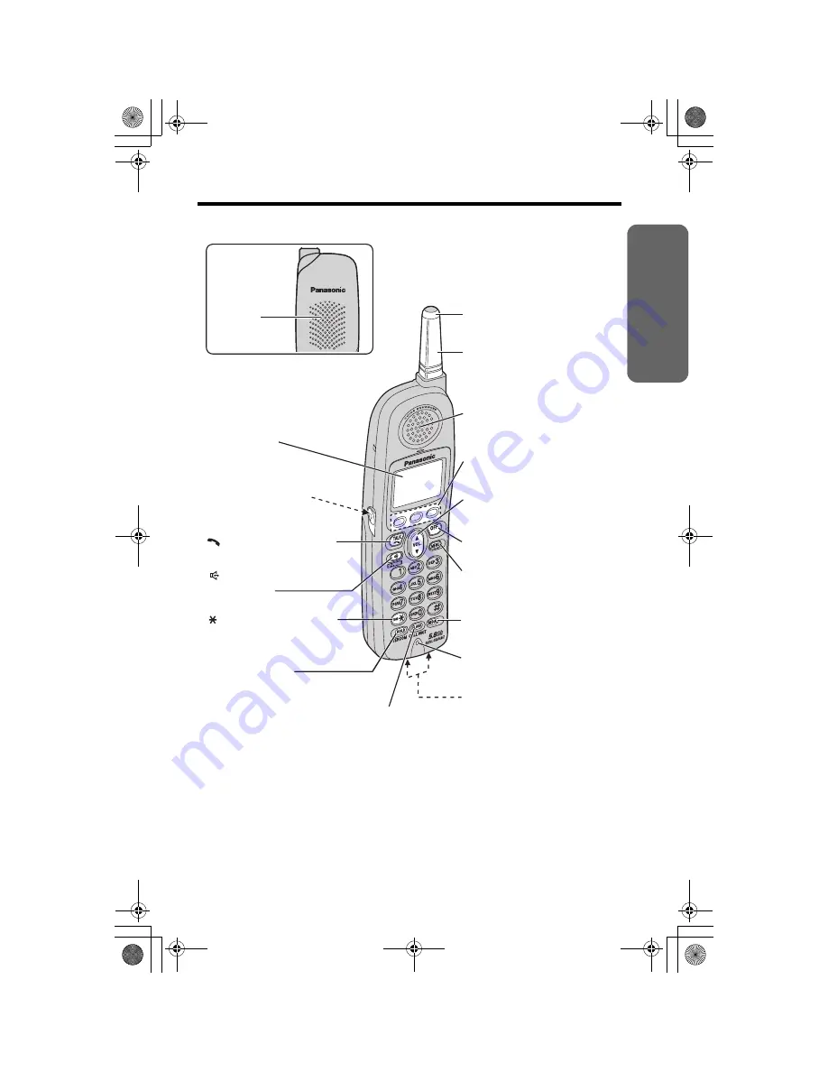 Panasonic KX-TG5471C Operating Instructions Manual Download Page 7