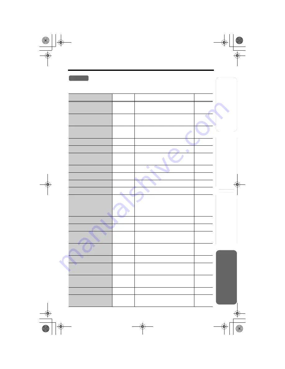 Panasonic KX-TG5471C Скачать руководство пользователя страница 77