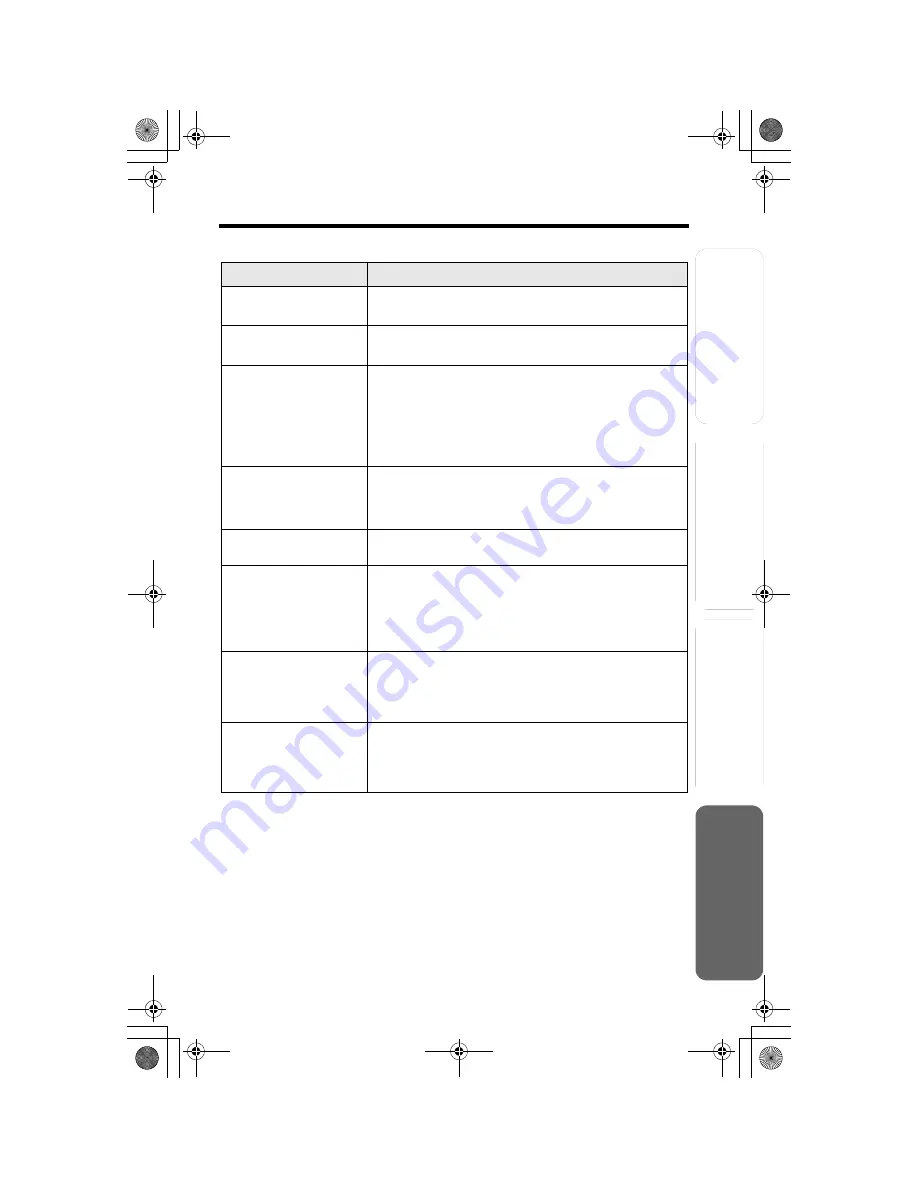 Panasonic KX-TG5471C Скачать руководство пользователя страница 79