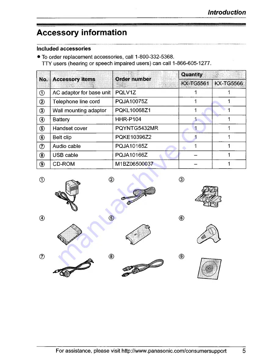 Panasonic KX-TG5561 Скачать руководство пользователя страница 5