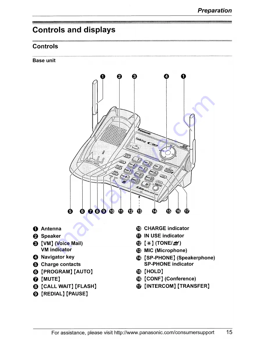 Panasonic KX-TG5561 Скачать руководство пользователя страница 15