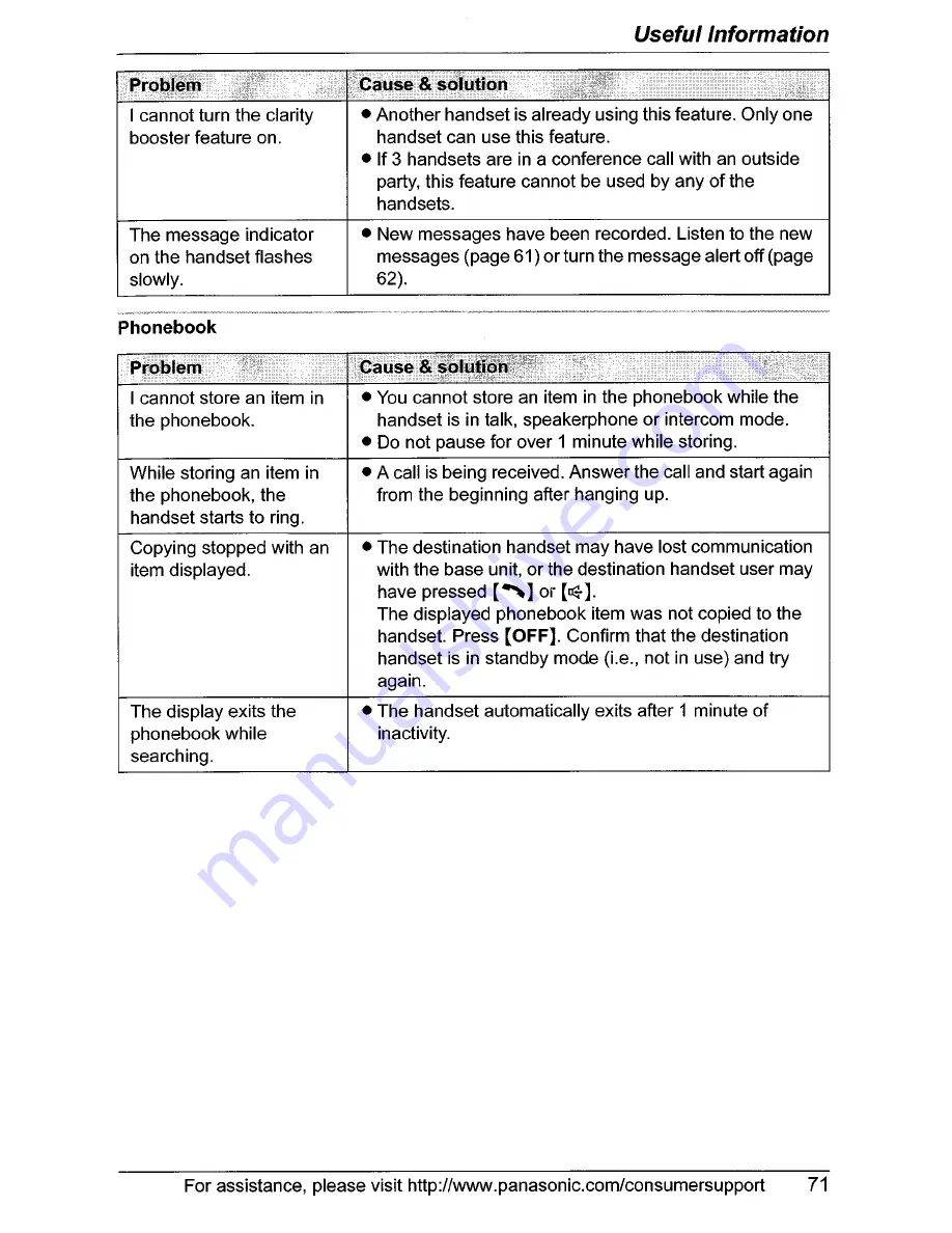 Panasonic KX-TG5561 Operating Instructions Manual Download Page 71