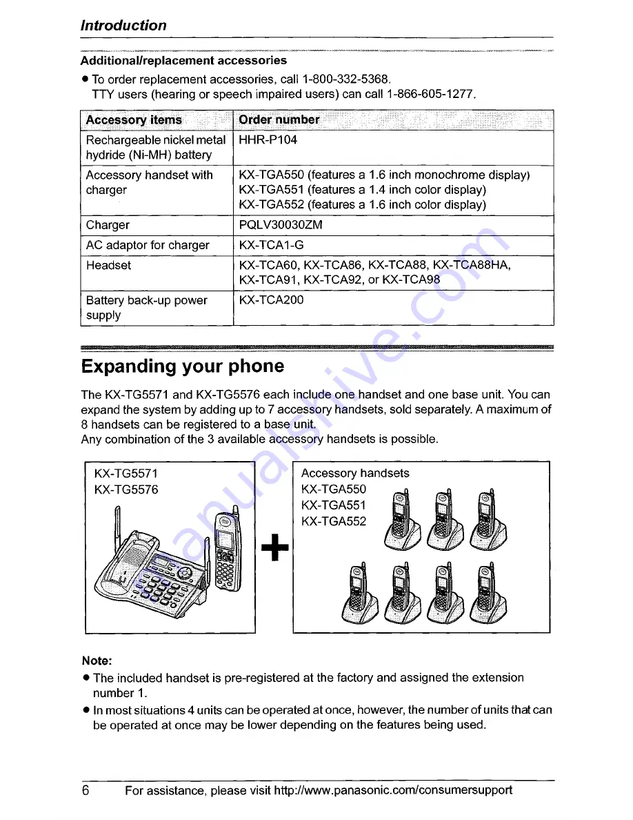 Panasonic KX-TG5571 Operating Instructions Manual Download Page 6