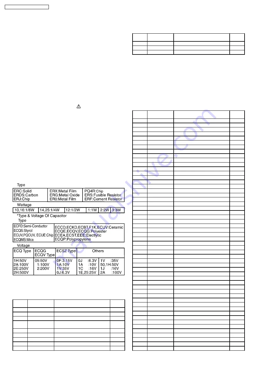 Panasonic KX-TG5621BXS Service Manual Download Page 82