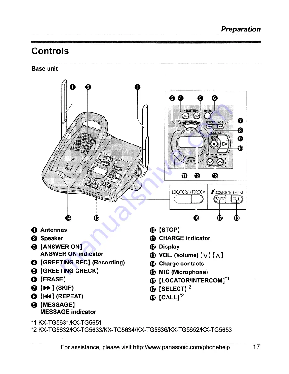 Panasonic KX-TG5631 Operating Instructions Manual Download Page 18