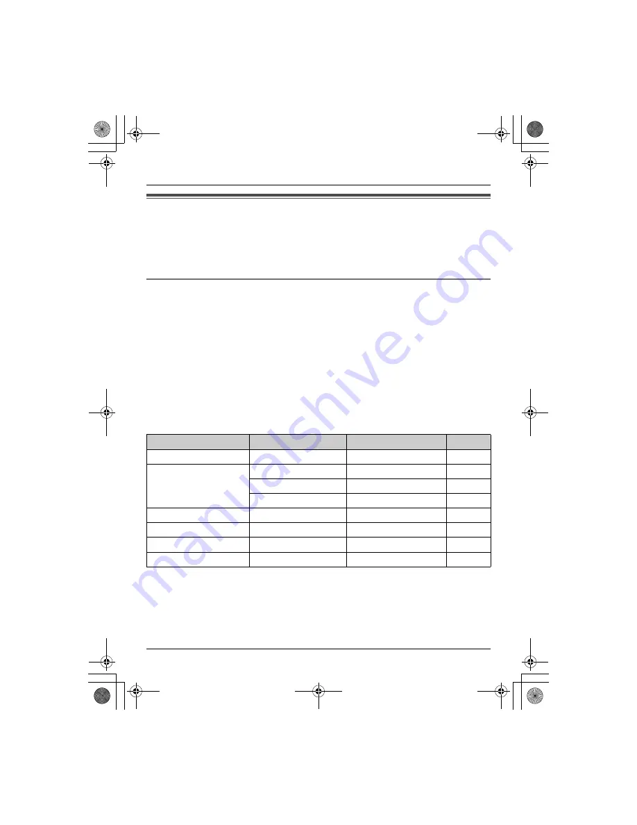 Panasonic KX-TG5671C Operating Instructions Manual Download Page 29