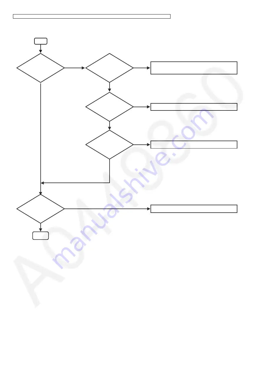 Panasonic KX-TG572SK Service Manual Download Page 40