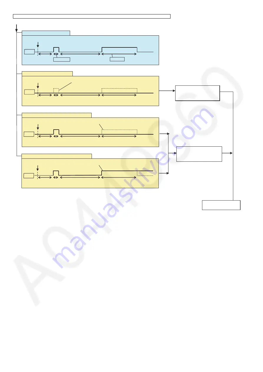 Panasonic KX-TG572SK Service Manual Download Page 46