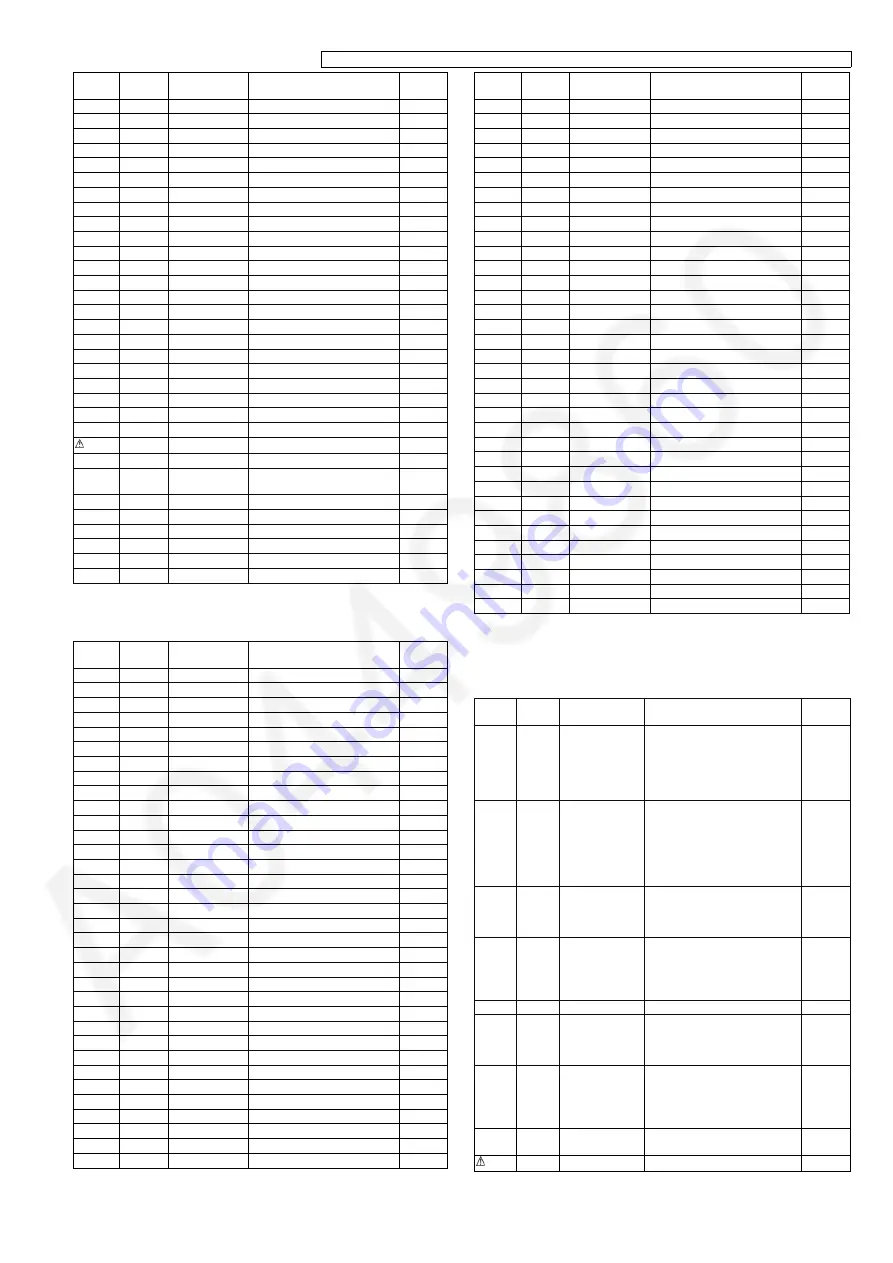 Panasonic KX-TG572SK Service Manual Download Page 119