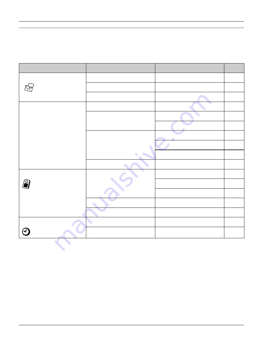 Panasonic KX-TG5766 Operating Instructions Manual Download Page 42