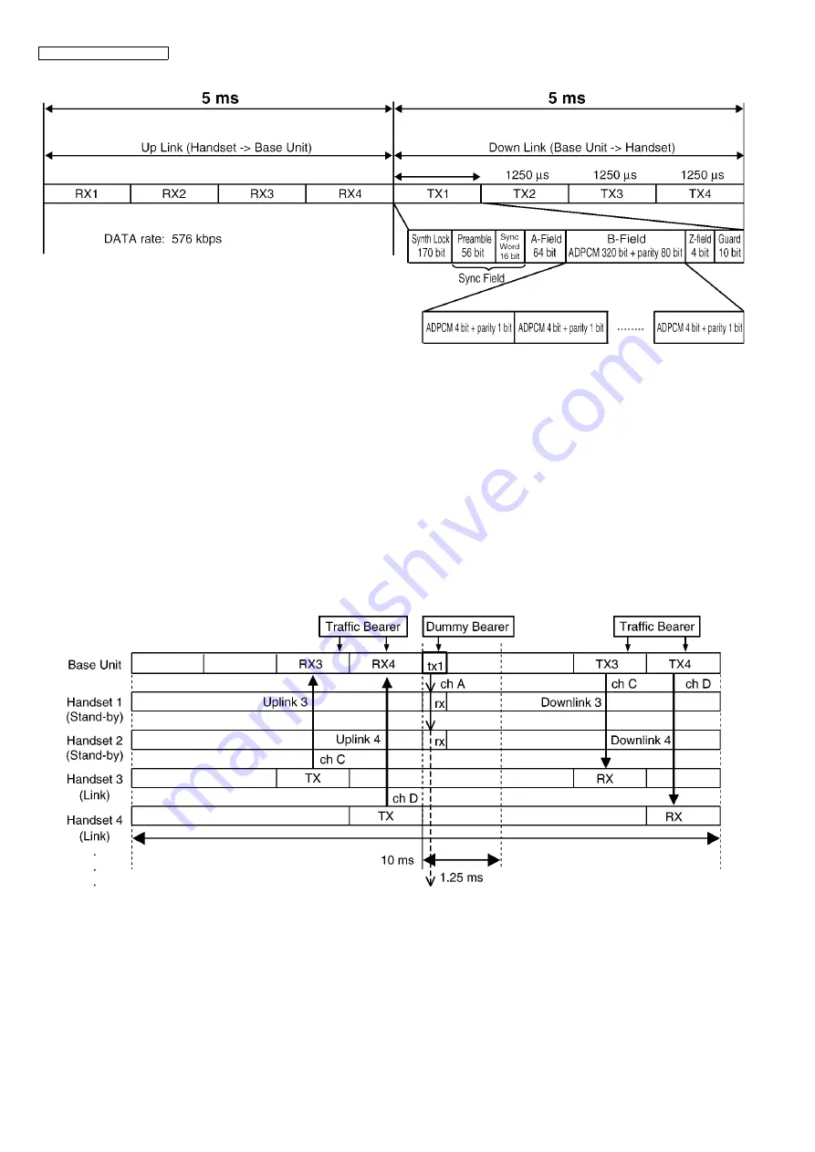 Panasonic KX-TG5771BXS Скачать руководство пользователя страница 8