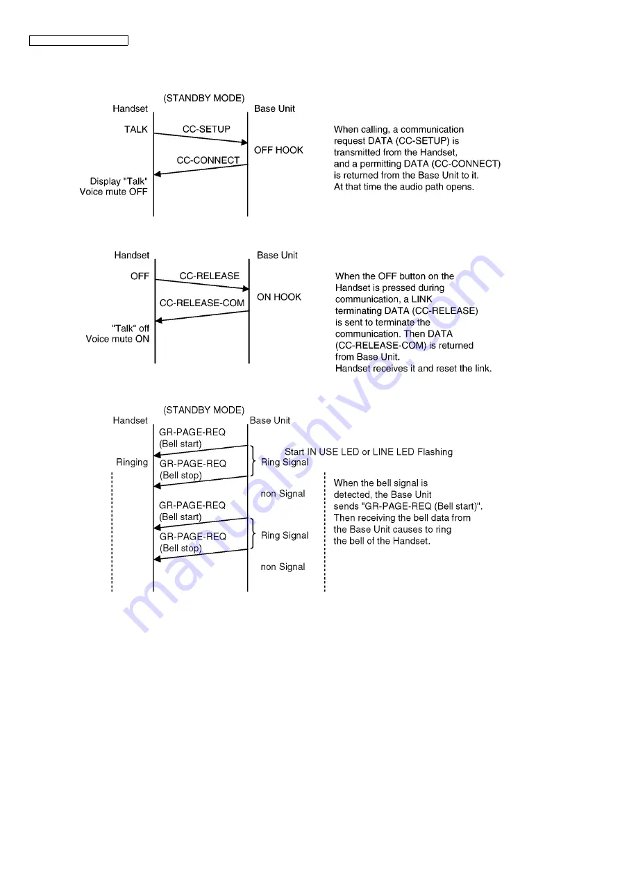 Panasonic KX-TG5771BXS Скачать руководство пользователя страница 10