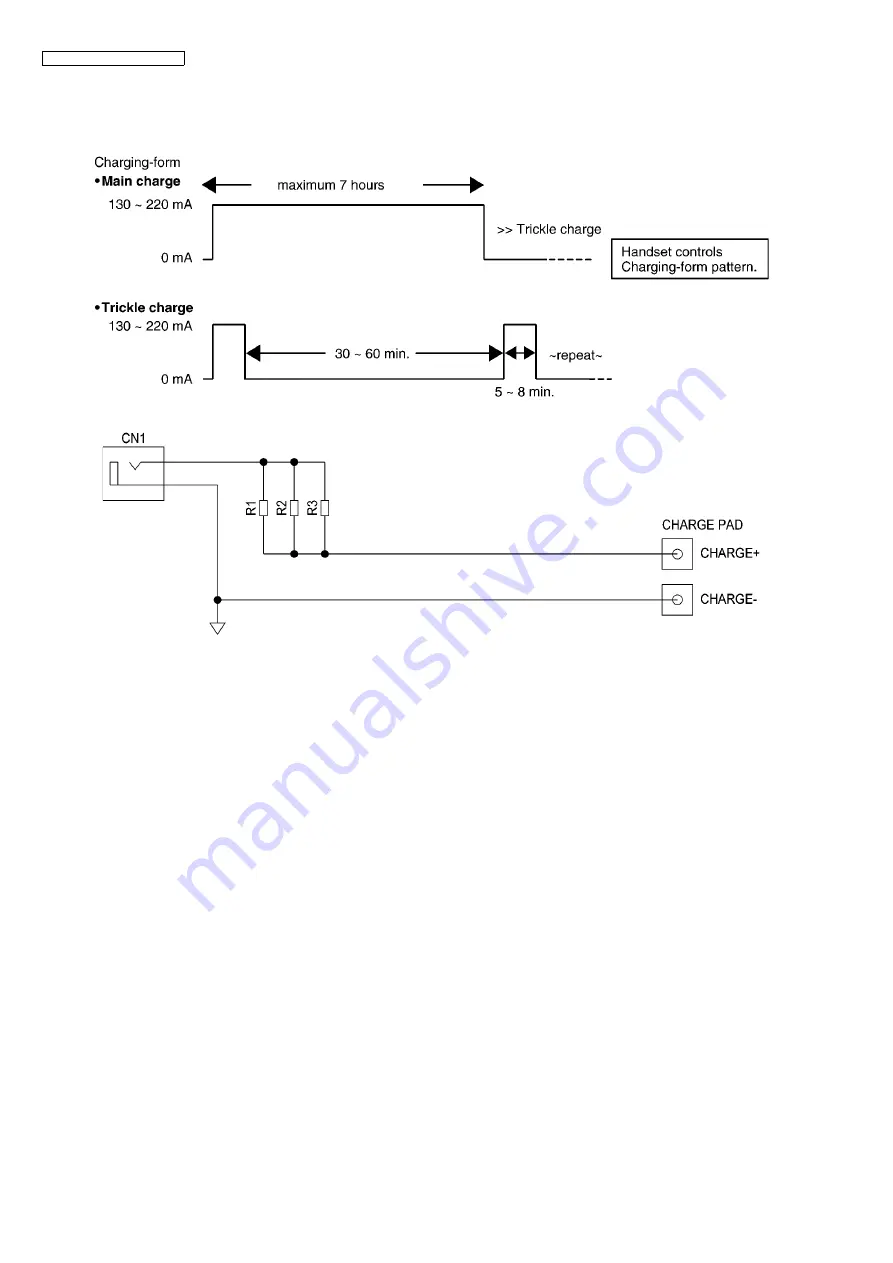 Panasonic KX-TG5771BXS Скачать руководство пользователя страница 32