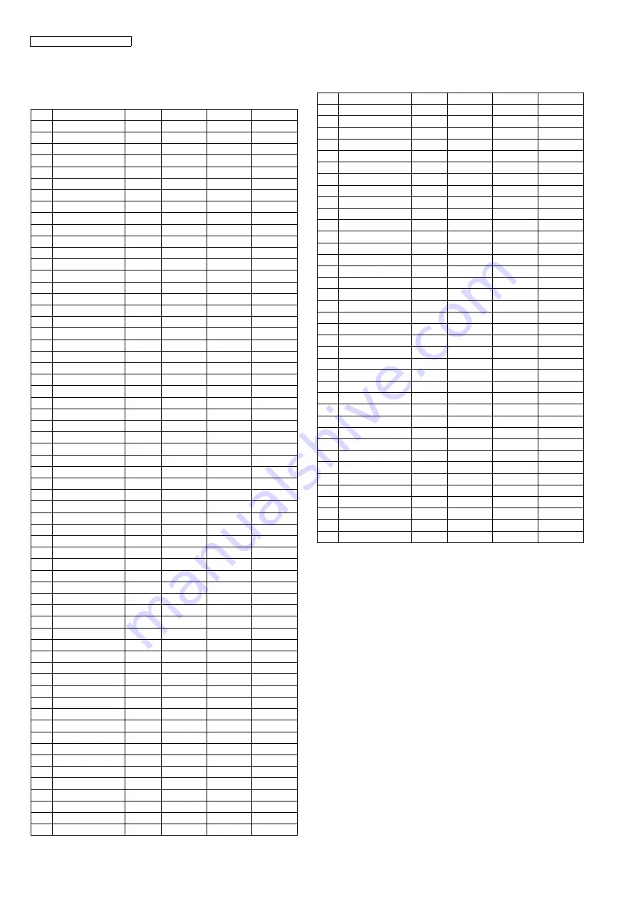 Panasonic KX-TG5771BXS Service Manual Download Page 108