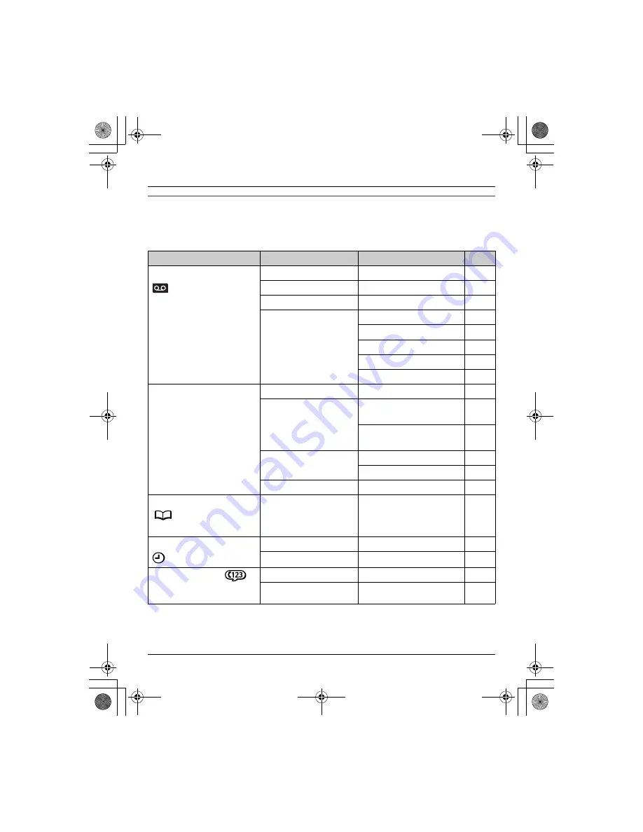 Panasonic KX-TG5778C Скачать руководство пользователя страница 47