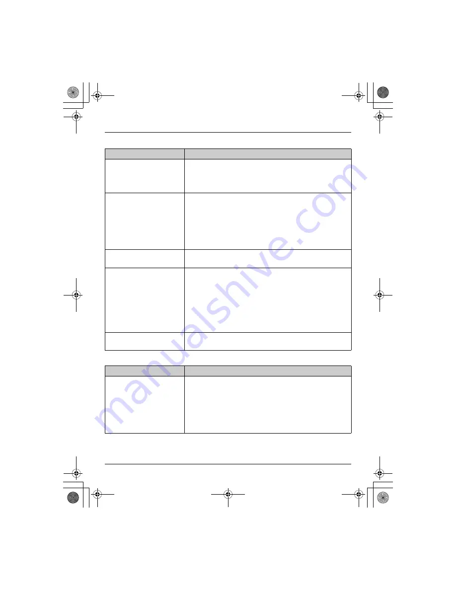 Panasonic KX-TG5778C Скачать руководство пользователя страница 79