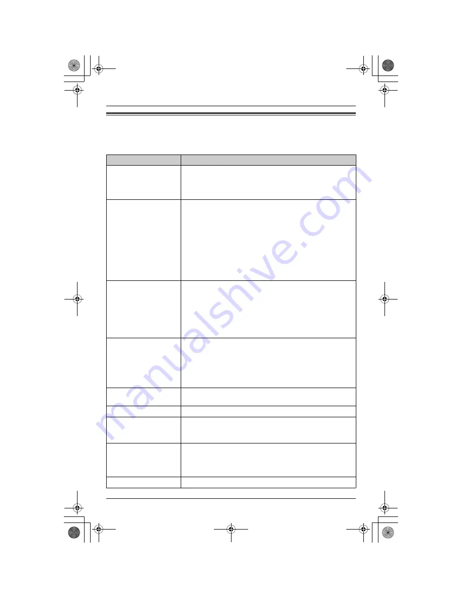 Panasonic KX-TG5831AL Скачать руководство пользователя страница 55