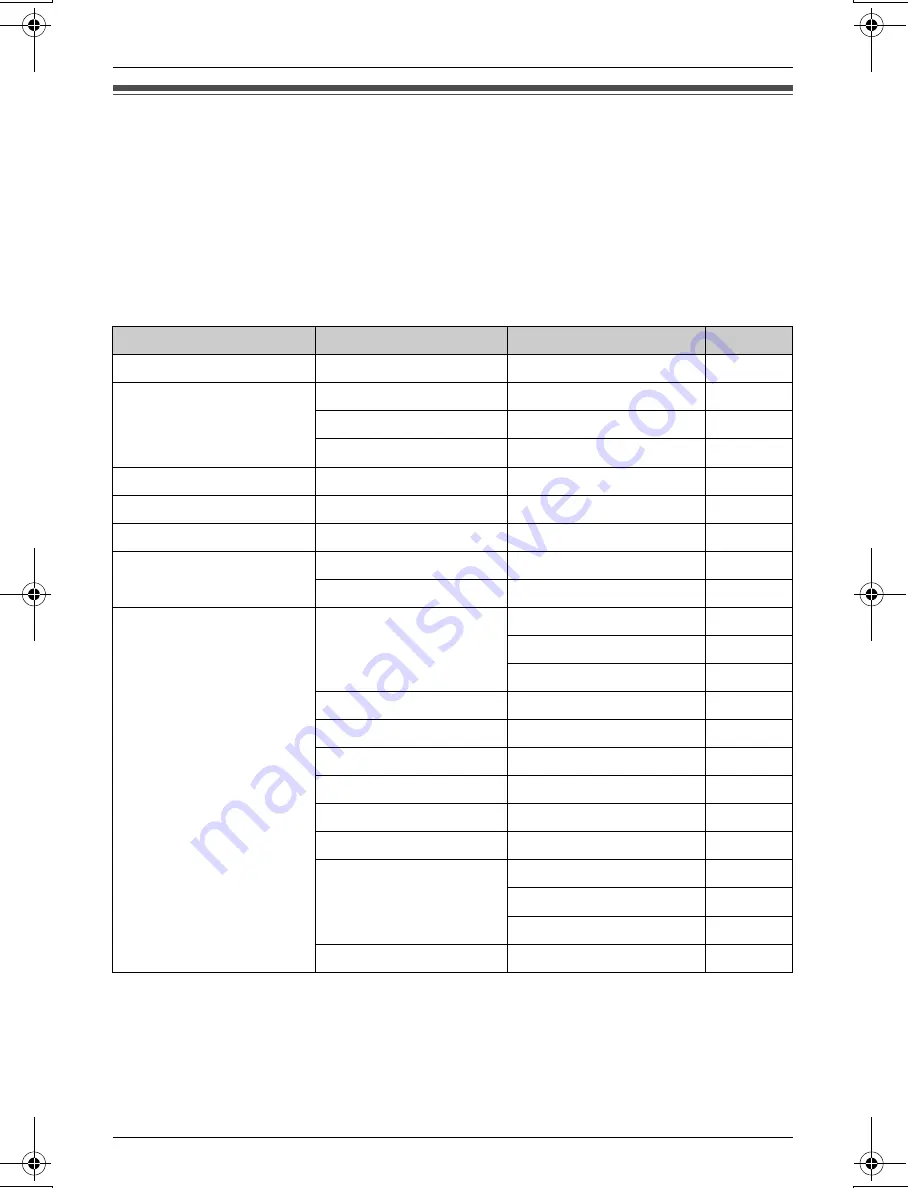 Panasonic KX-TG5838AL Operating Instructions Manual Download Page 33