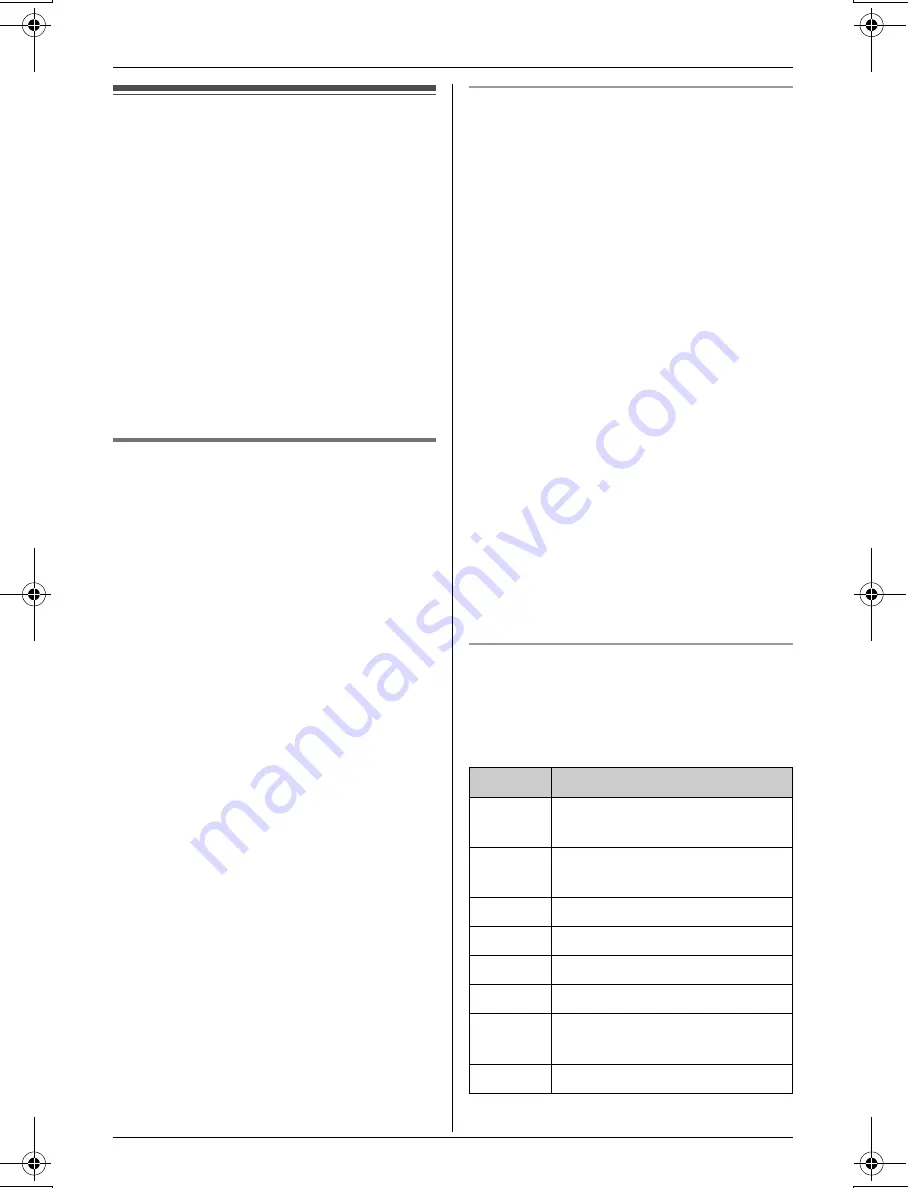 Panasonic KX-TG5838AL Operating Instructions Manual Download Page 47