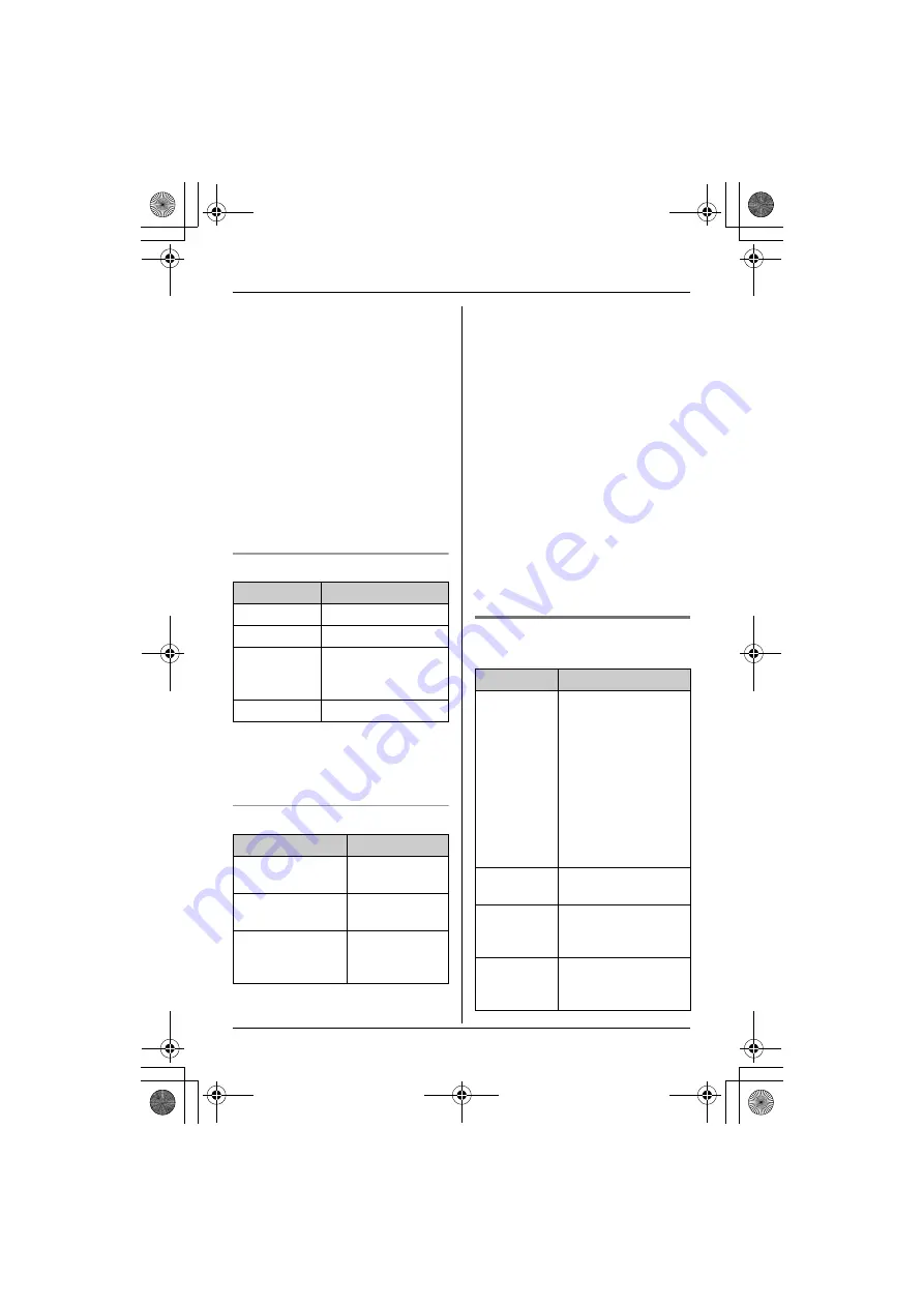 Panasonic KX-TG6021C Operating Instructions Manual Download Page 12