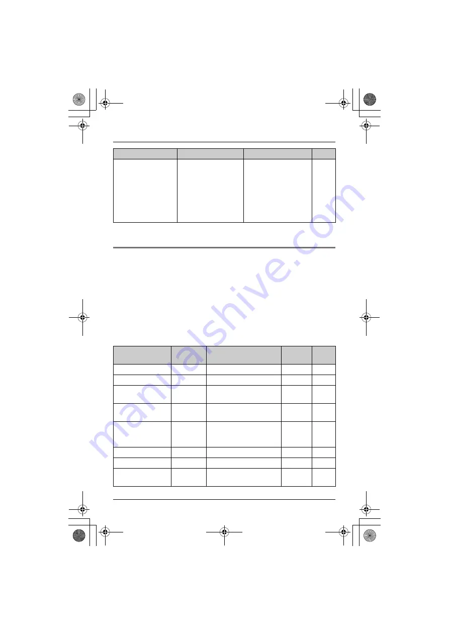 Panasonic KX-TG6021C Operating Instructions Manual Download Page 29