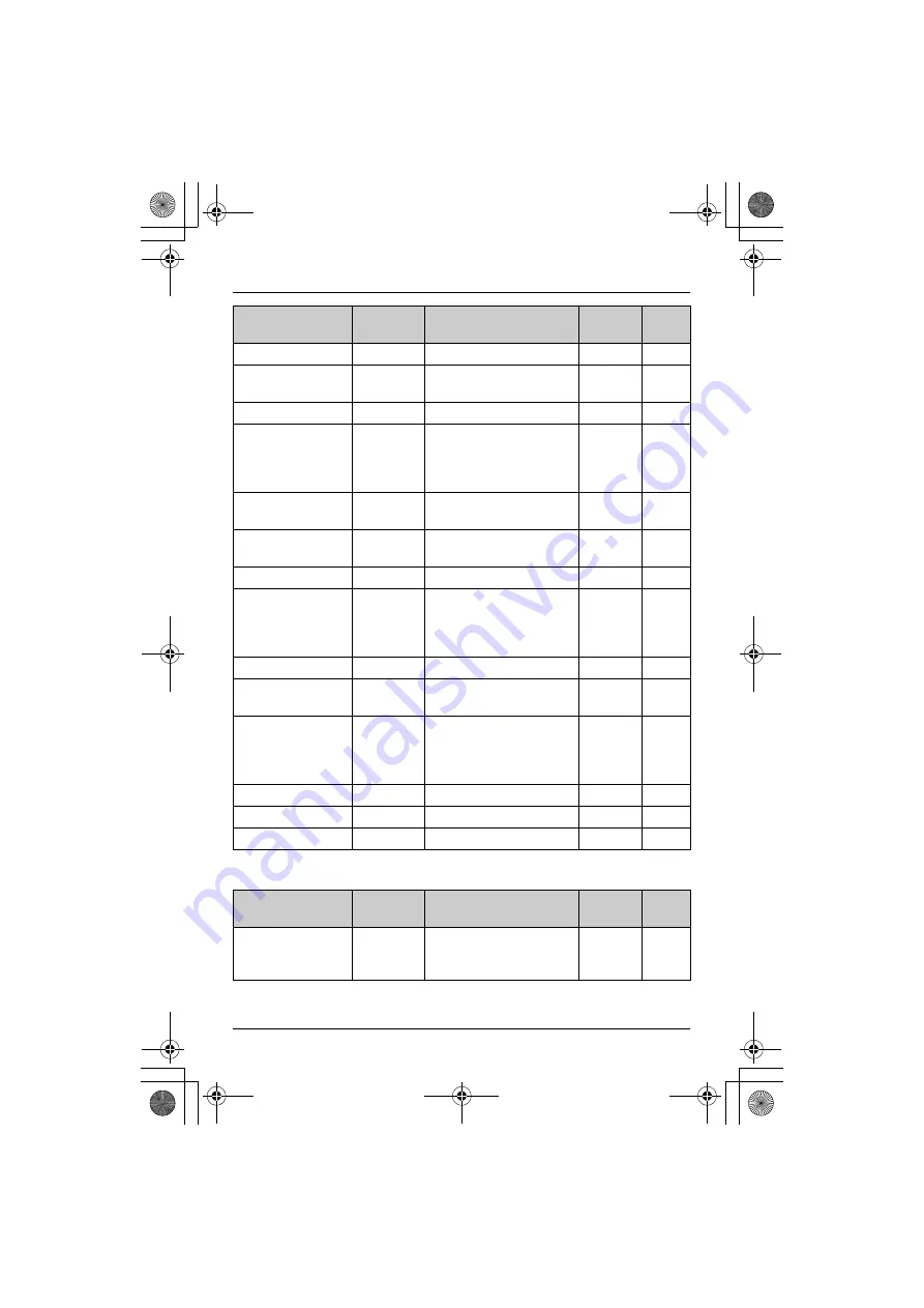 Panasonic KX-TG6021C Operating Instructions Manual Download Page 30