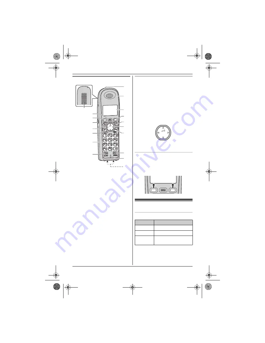 Panasonic KX-TG6313C Operating Instructions Manual Download Page 11