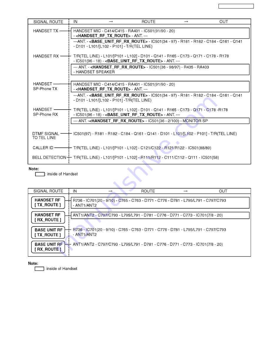 Panasonic KX-TG6313S - Cordless Phone - Pearl Service Manual Download Page 27