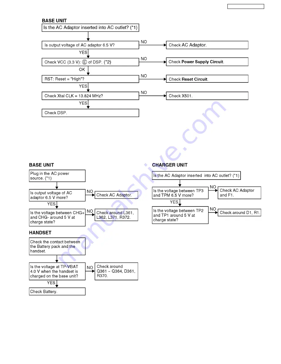 Panasonic KX-TG6313S - Cordless Phone - Pearl Service Manual Download Page 47