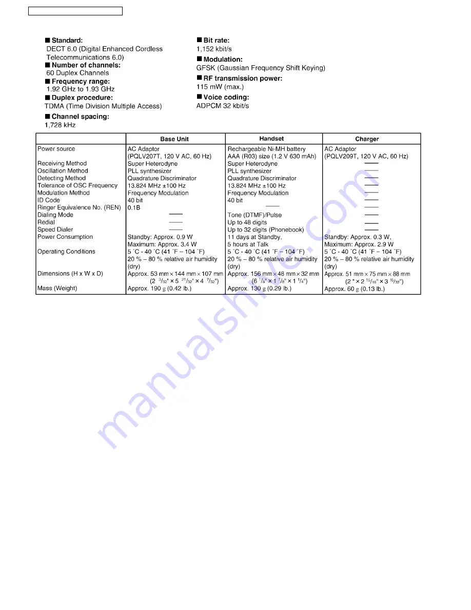 Panasonic KX-TG6321S Скачать руководство пользователя страница 6