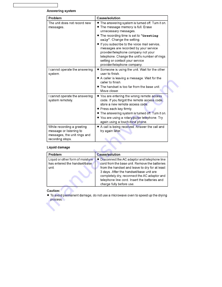 Panasonic KX-TG6321S Service Manual Download Page 40