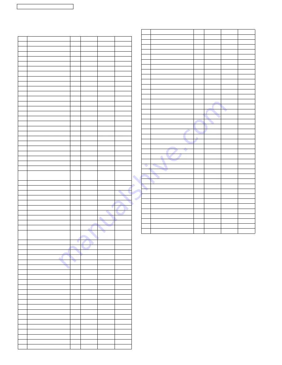 Panasonic KX-TG6321S Service Manual Download Page 98