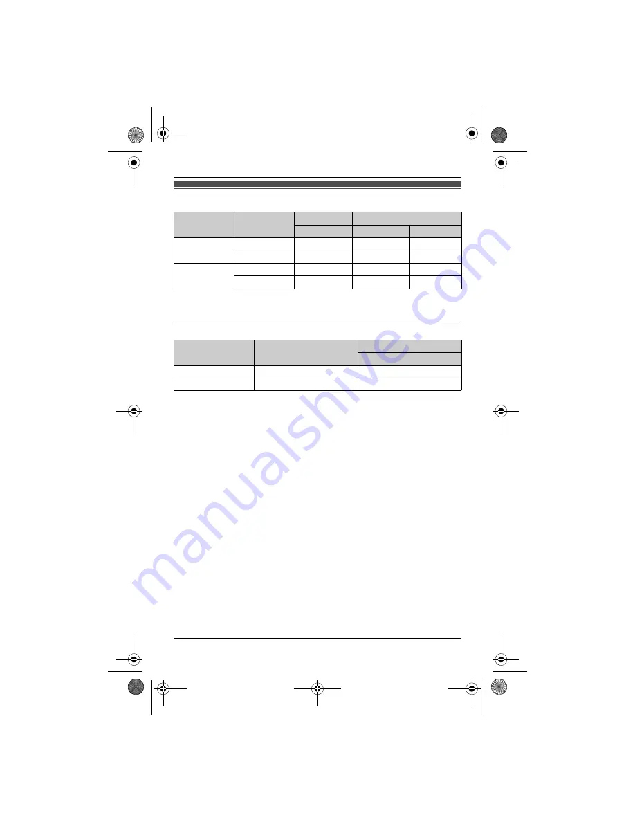 Panasonic KX-TG6411NZ Operating Instructions Manual Download Page 3